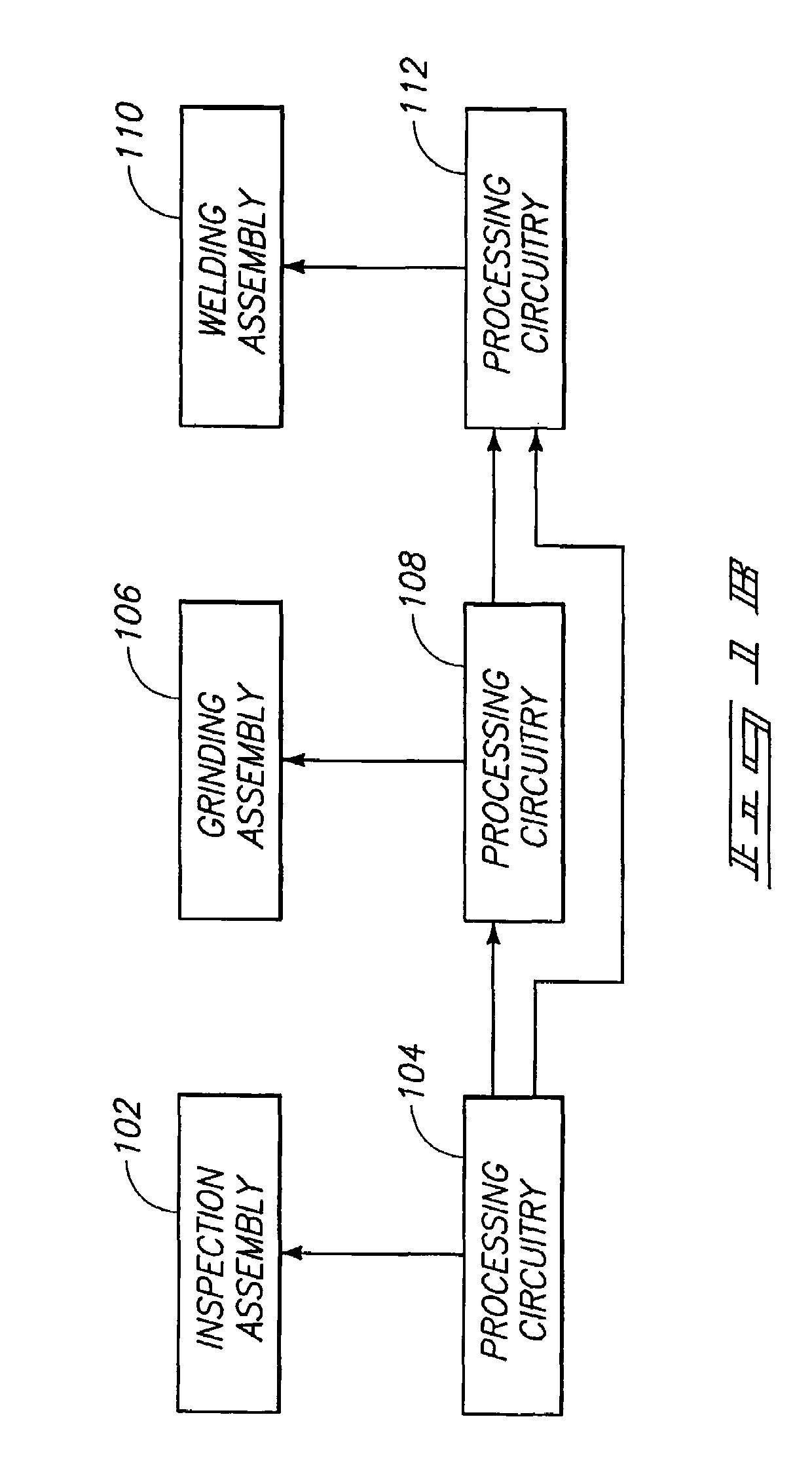 Grinding assembly, grinding apparatus, weld joint defect repair system, and methods