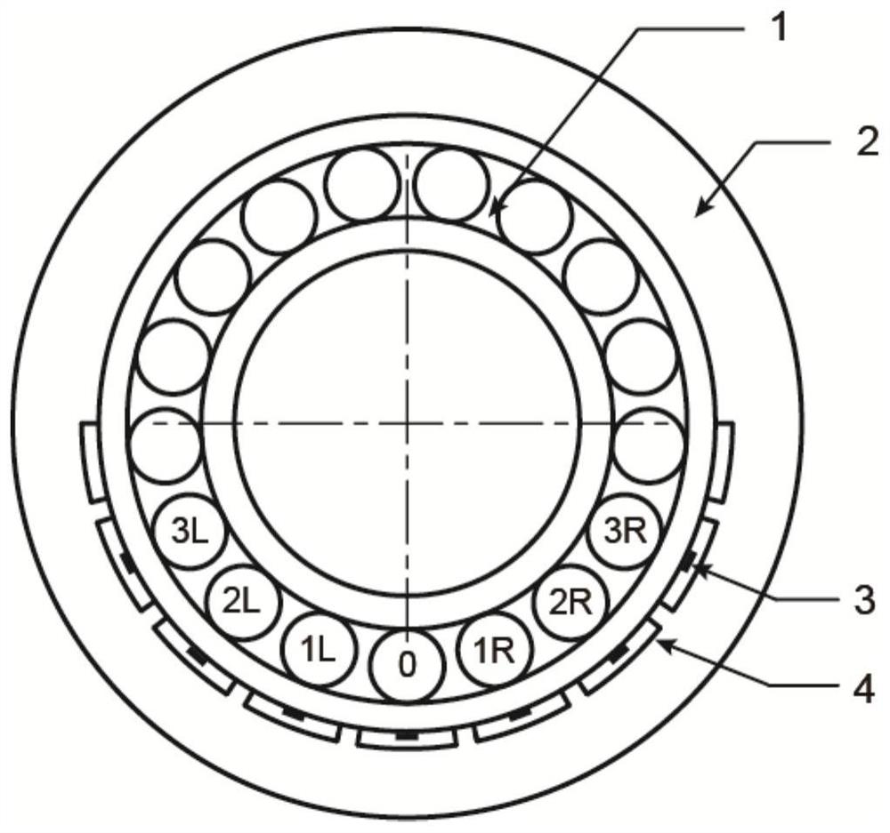 Testing method of internal radial clearance of bearing