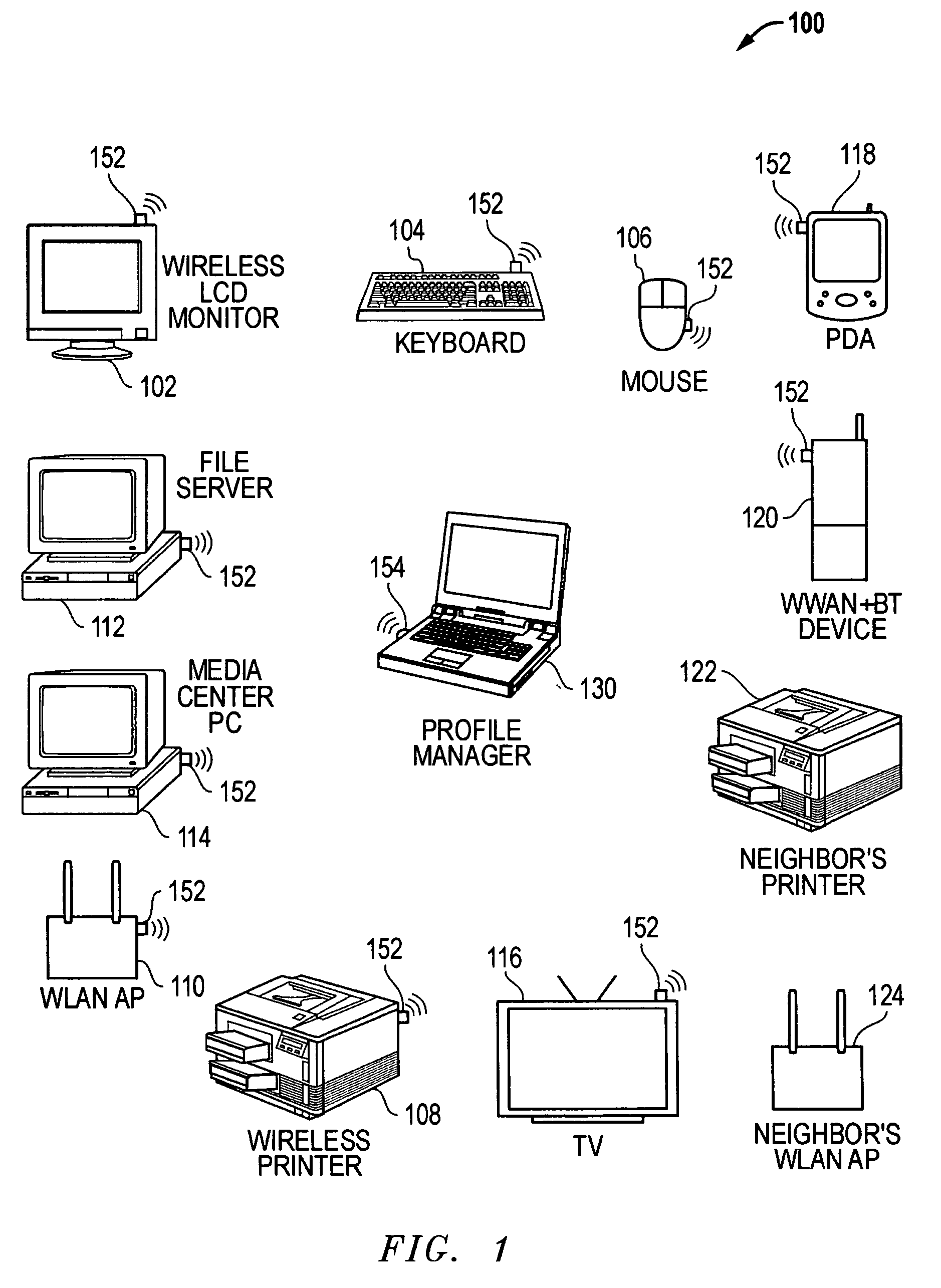 Systems and methods for managing out-of-band device connection