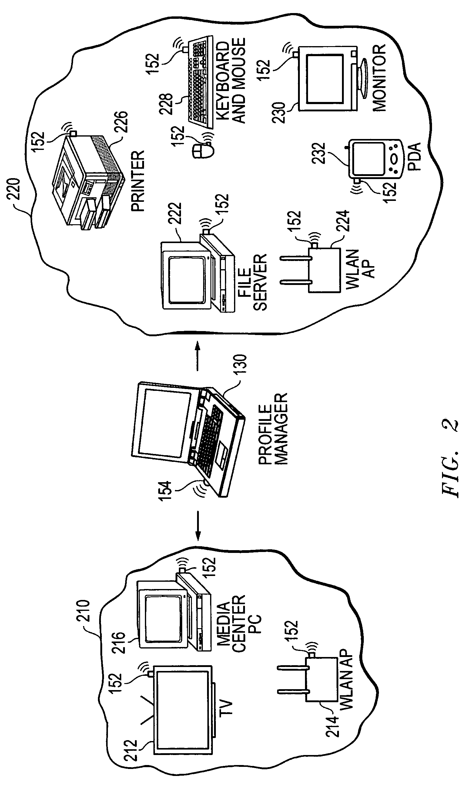 Systems and methods for managing out-of-band device connection