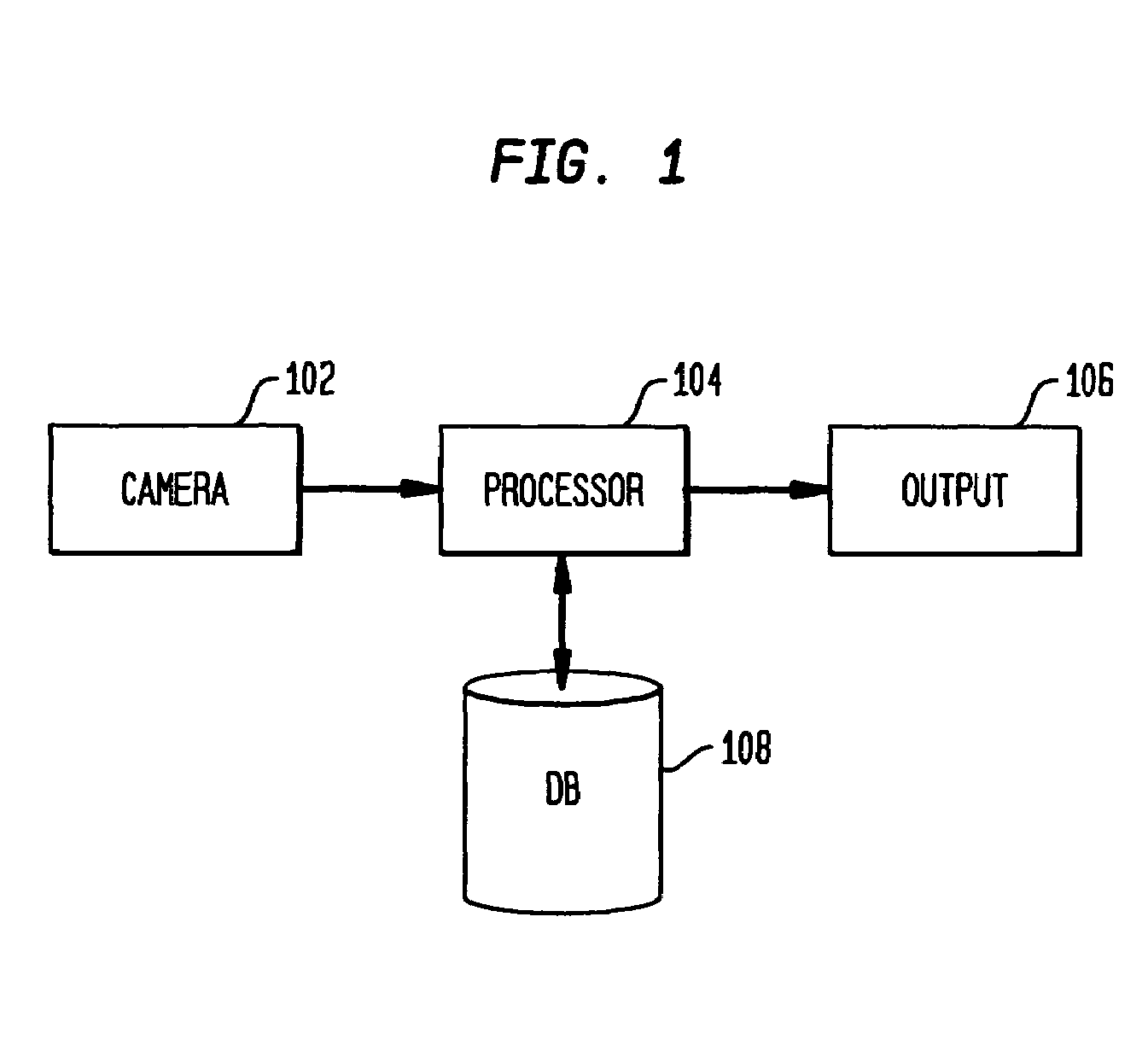 Method for traffic sign detection