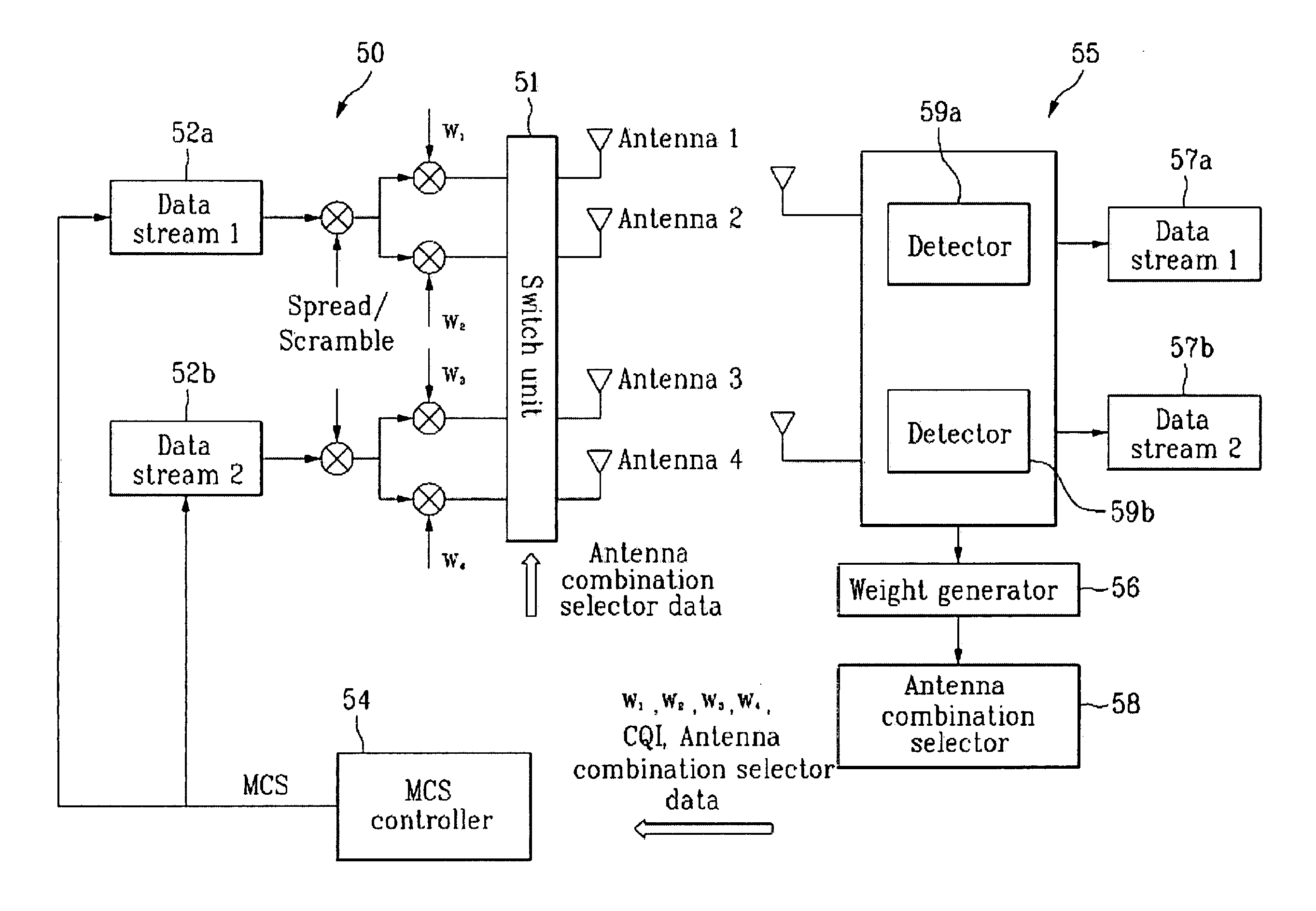 Method and system for transmitting and receiving data streams