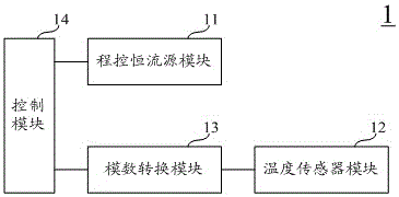 temperature control circuit