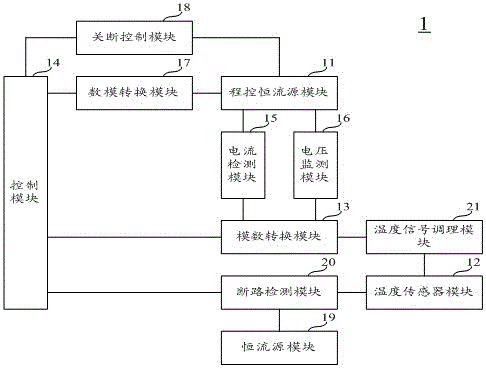 temperature control circuit