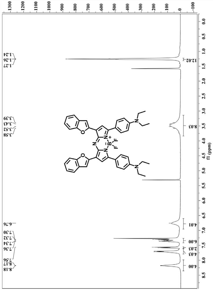 Lysosome-targeted infrared two-window emission fluorescent dye as well as preparation method and application thereof