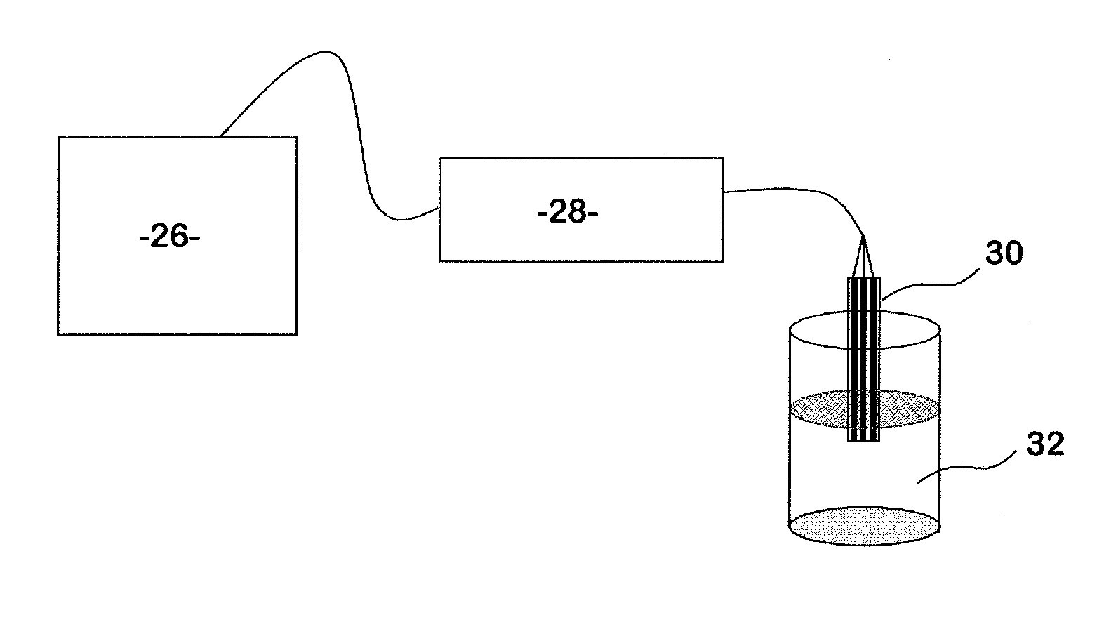 Preparation of setting slurries