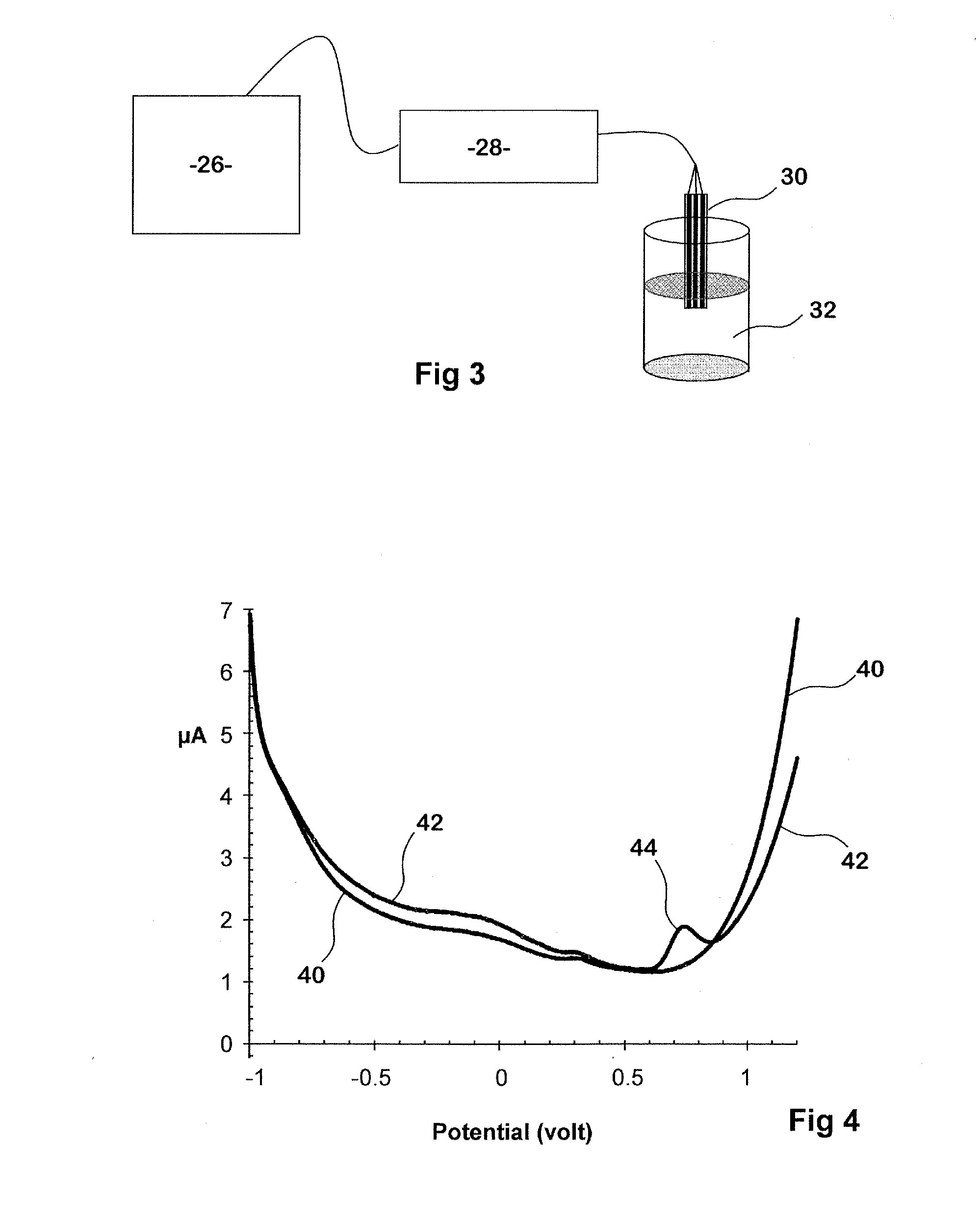 Preparation of setting slurries