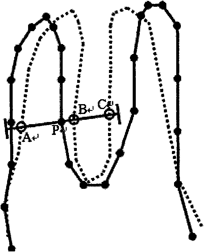 Corresponding point searching method of active shape model and terminal equipment