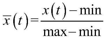 Weak fault feature extraction method based on selective integration and improved local feature decomposition