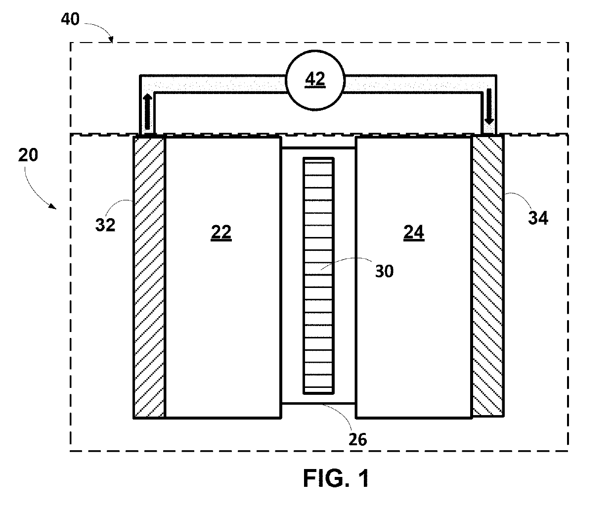 Separator for lithium metal based batteries