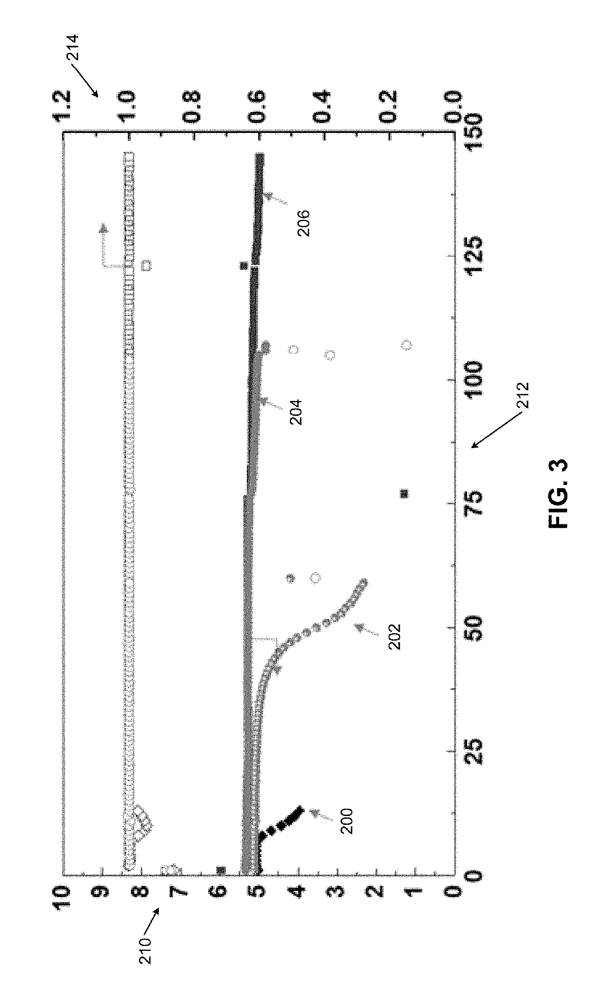 Separator for lithium metal based batteries