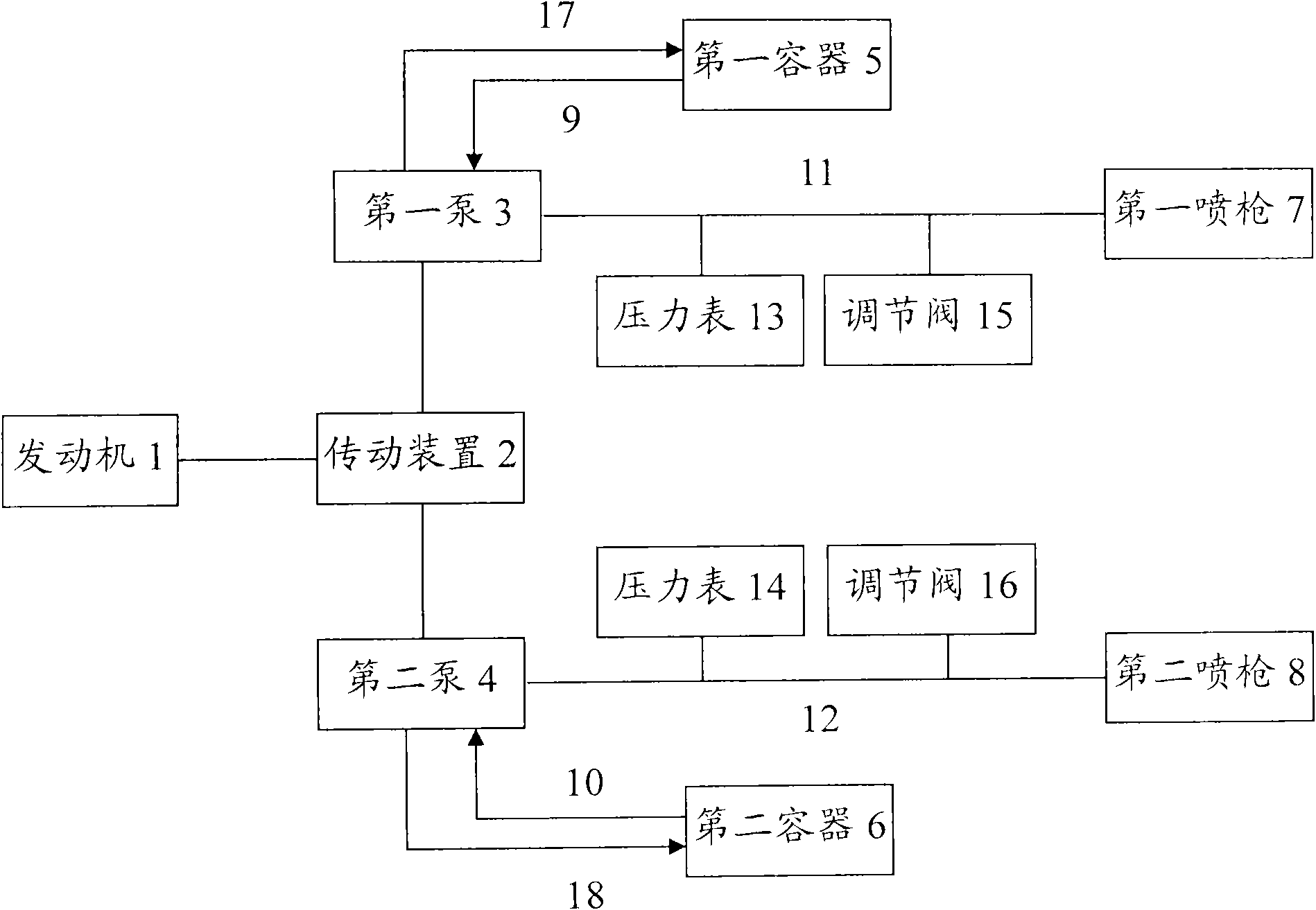 Spraying method and spraying equipment for two-component coating