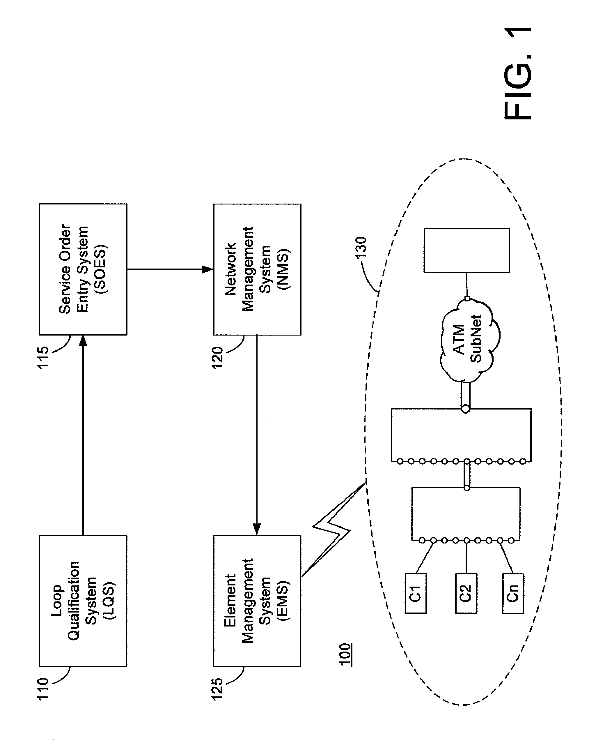 Asynchronous digital subscriber line (ADSL) resource planning