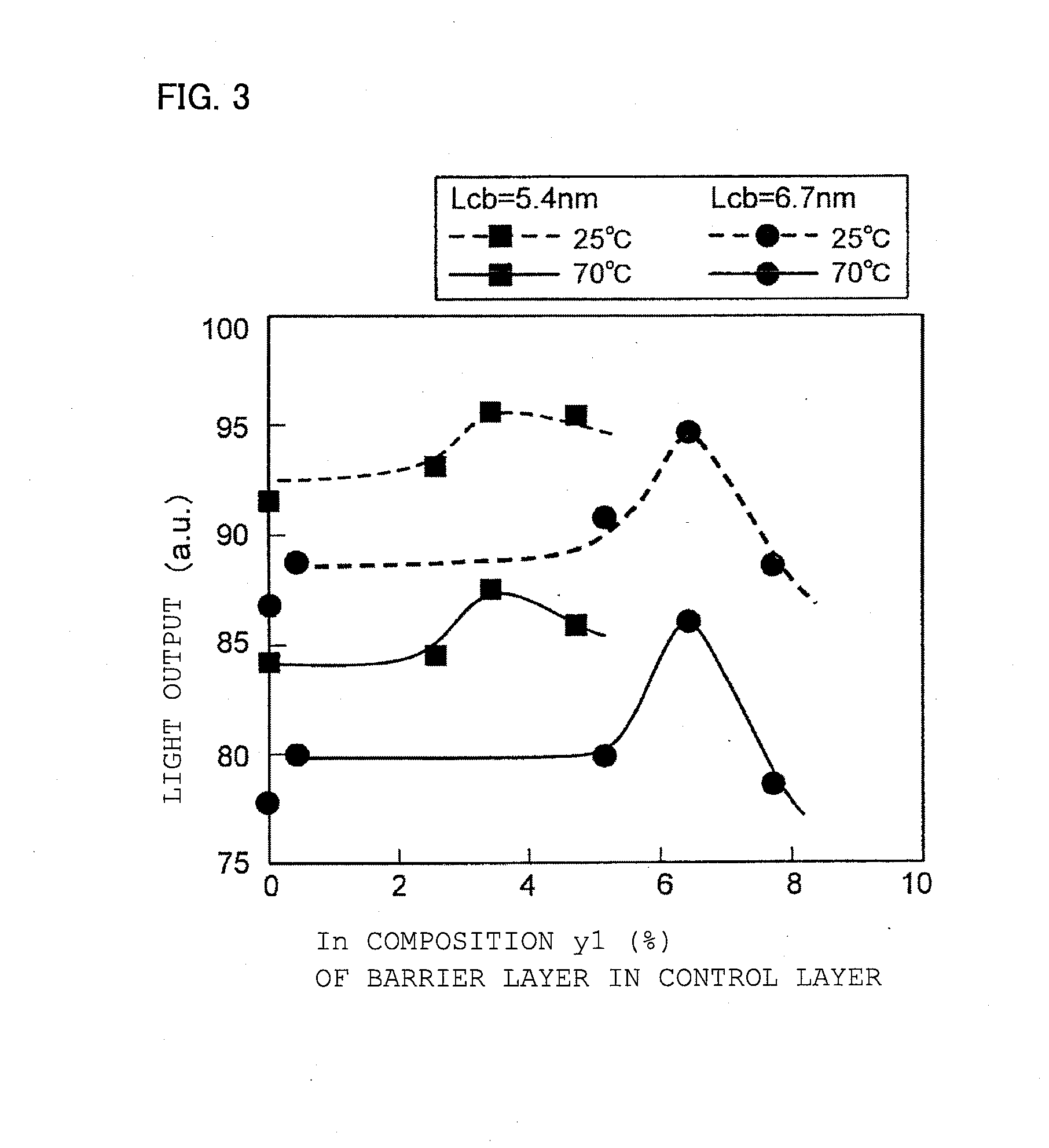 Multiple quantum well semiconductor light emitting element