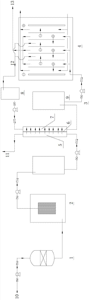 A wastewater desalination process with a high water yielding rate and a device thereof