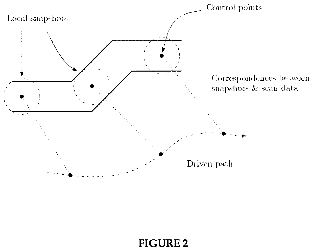 Method and system for georeferencing underground data