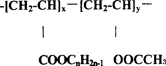 Wax-proof condensation-reducing cool temperature convey agent