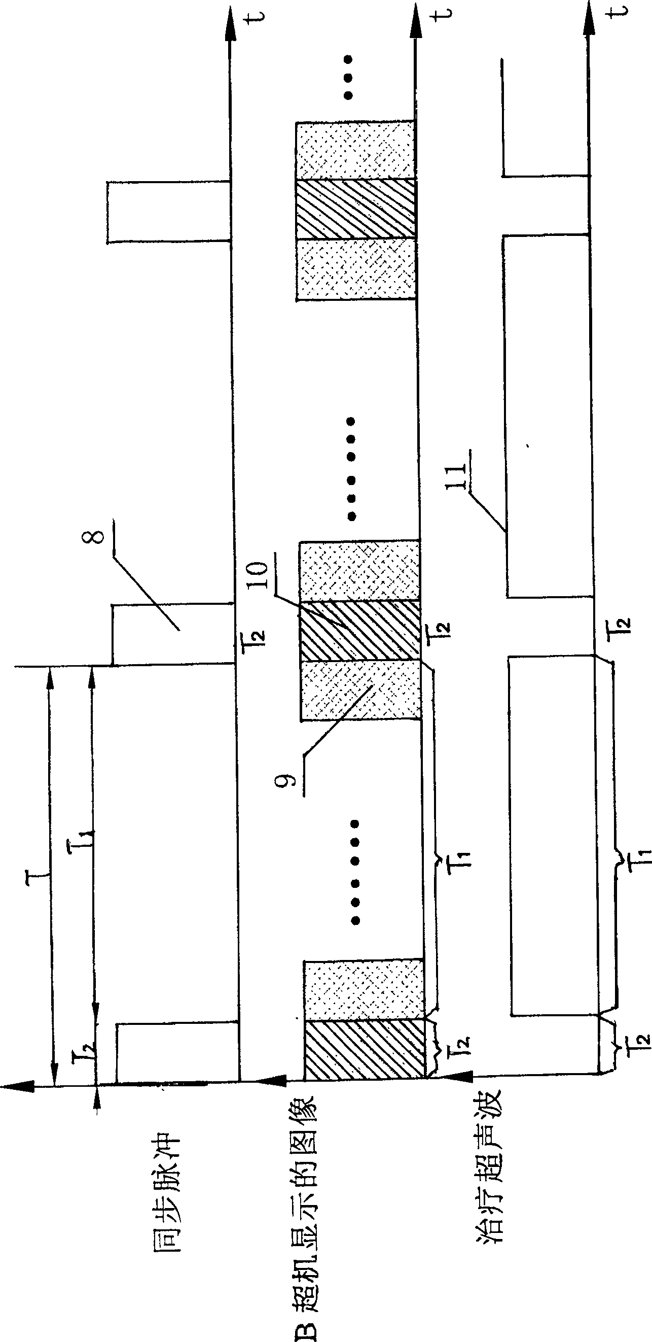 Real time monitored control system and method of high strength ultrasonic therapy