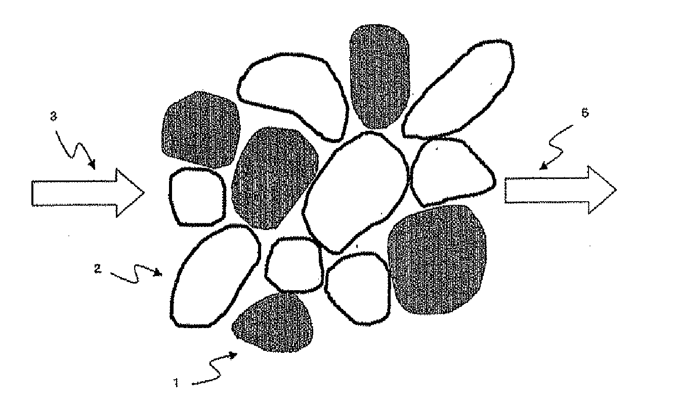 Catalyst for production of hydrogen and process for producing hydrogen using the catalyst, and catalyst for combustion of ammonia, process for producing the catalyst and process for combusting ammonia using the catalyst