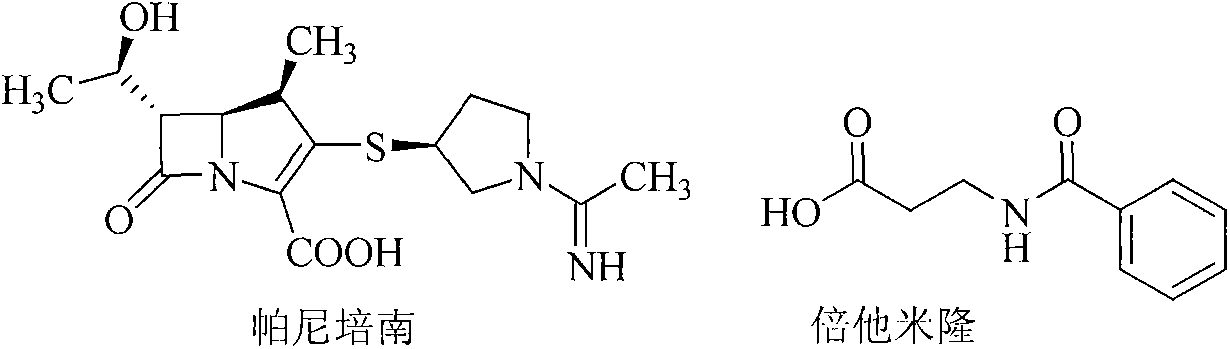 Carbapenems antibiotics