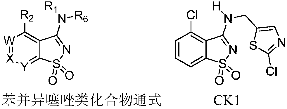 Substituted benzisothiazole compound and preparation method and application thereof