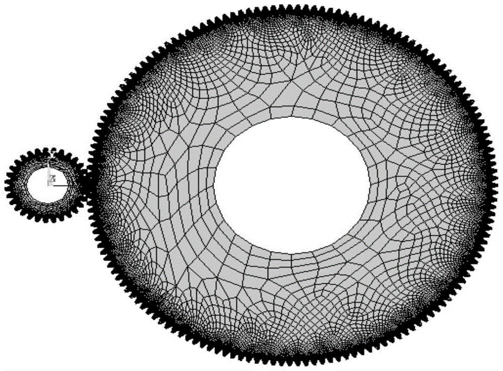 A Time-varying Failure Rate Analysis Method for Dynamic Coupling of On-orbit Space Flexible Gear Mechanism