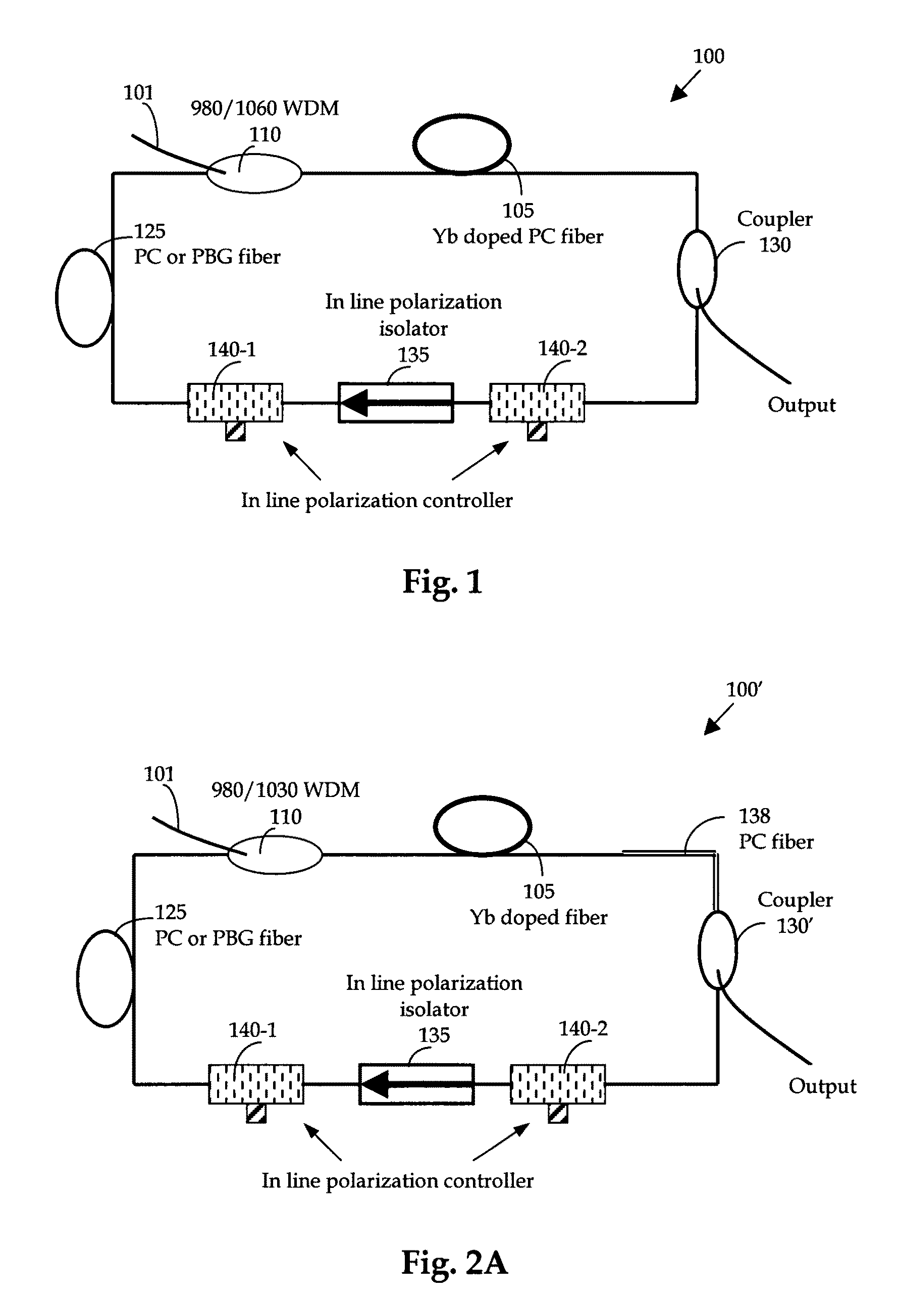 Nonlinear polarization pulse shaping model locked fiber laser at one micron with photonic crystal (PC), photonic bandgap (PBG), or higher order mode (HOM) fiber