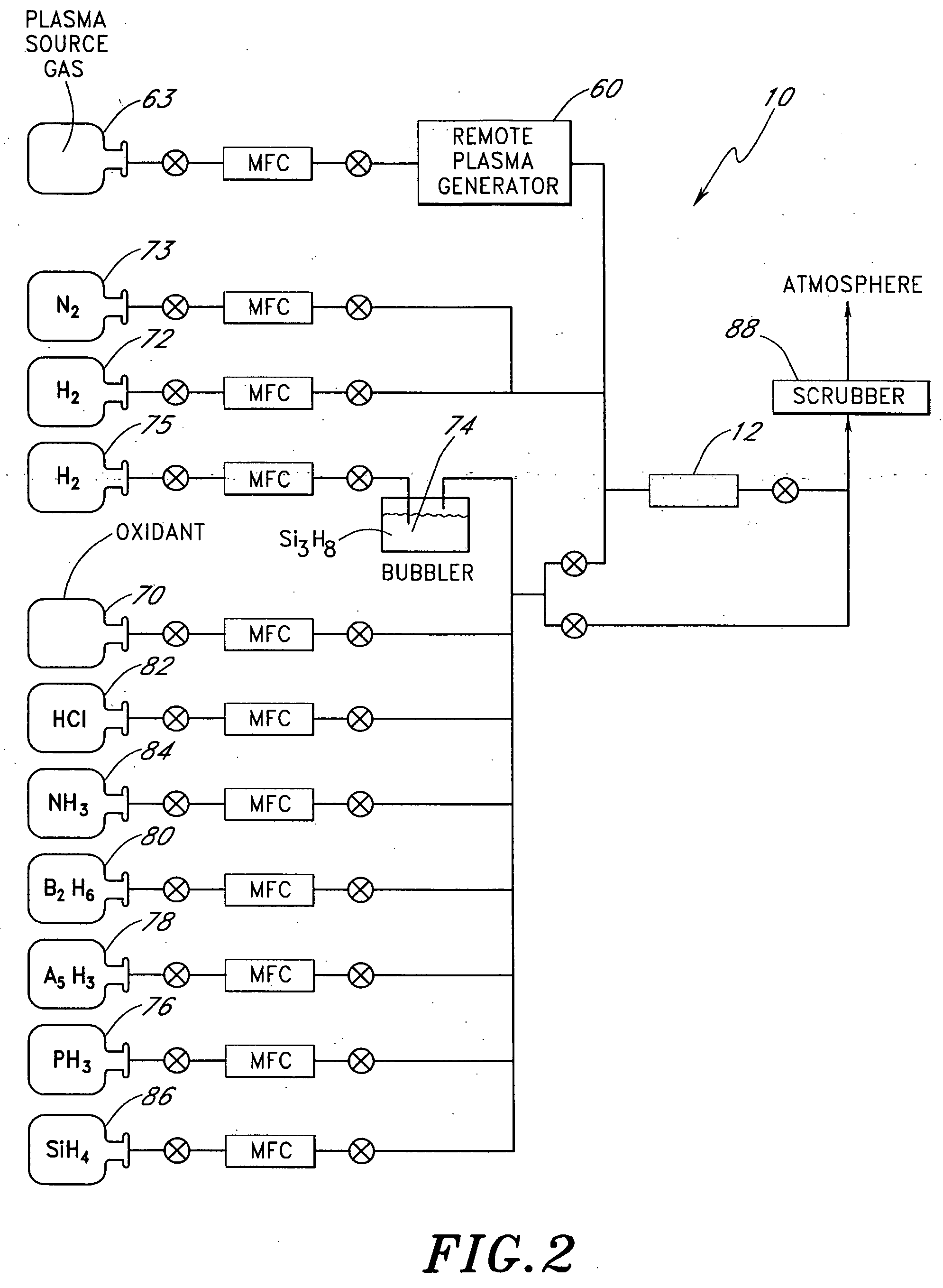 Remote plasma activated nitridation