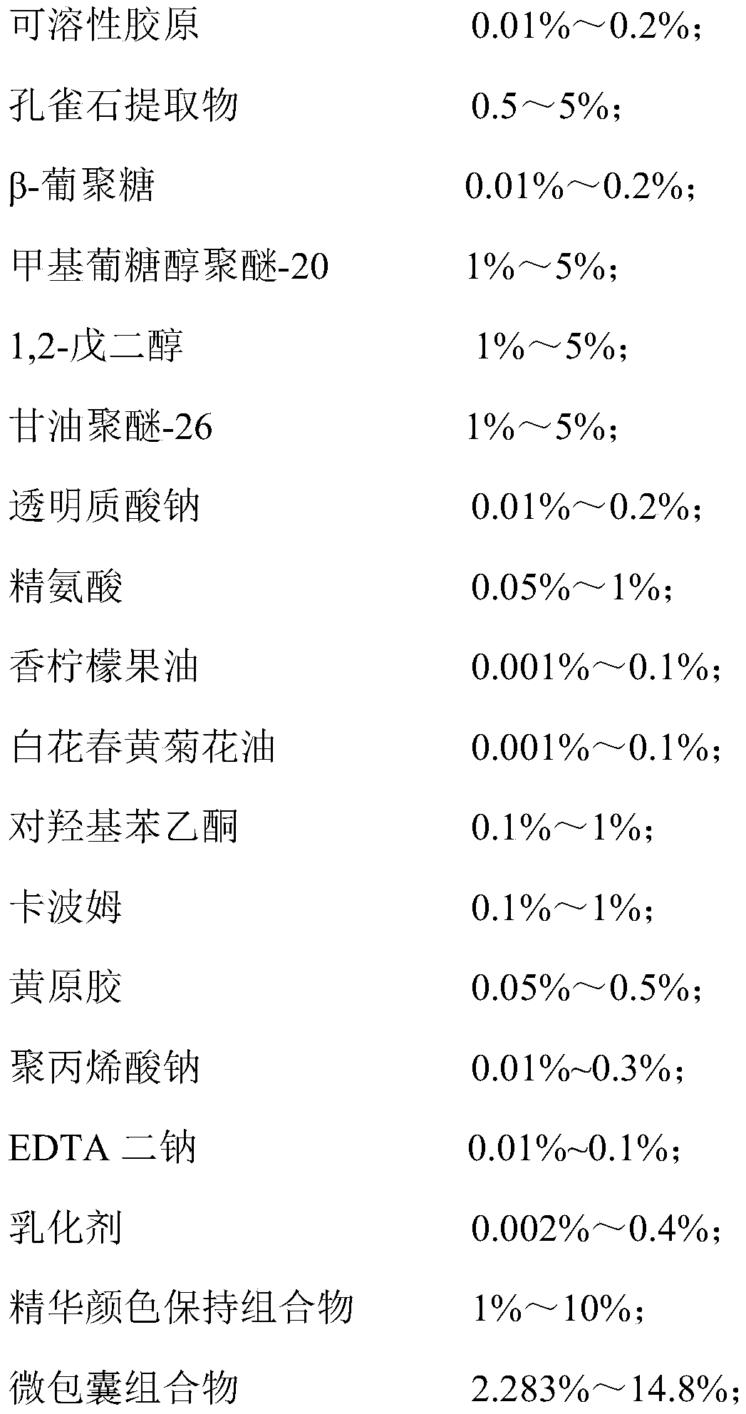 Essence containing soluble collagen and malachite extract and preparation method thereof