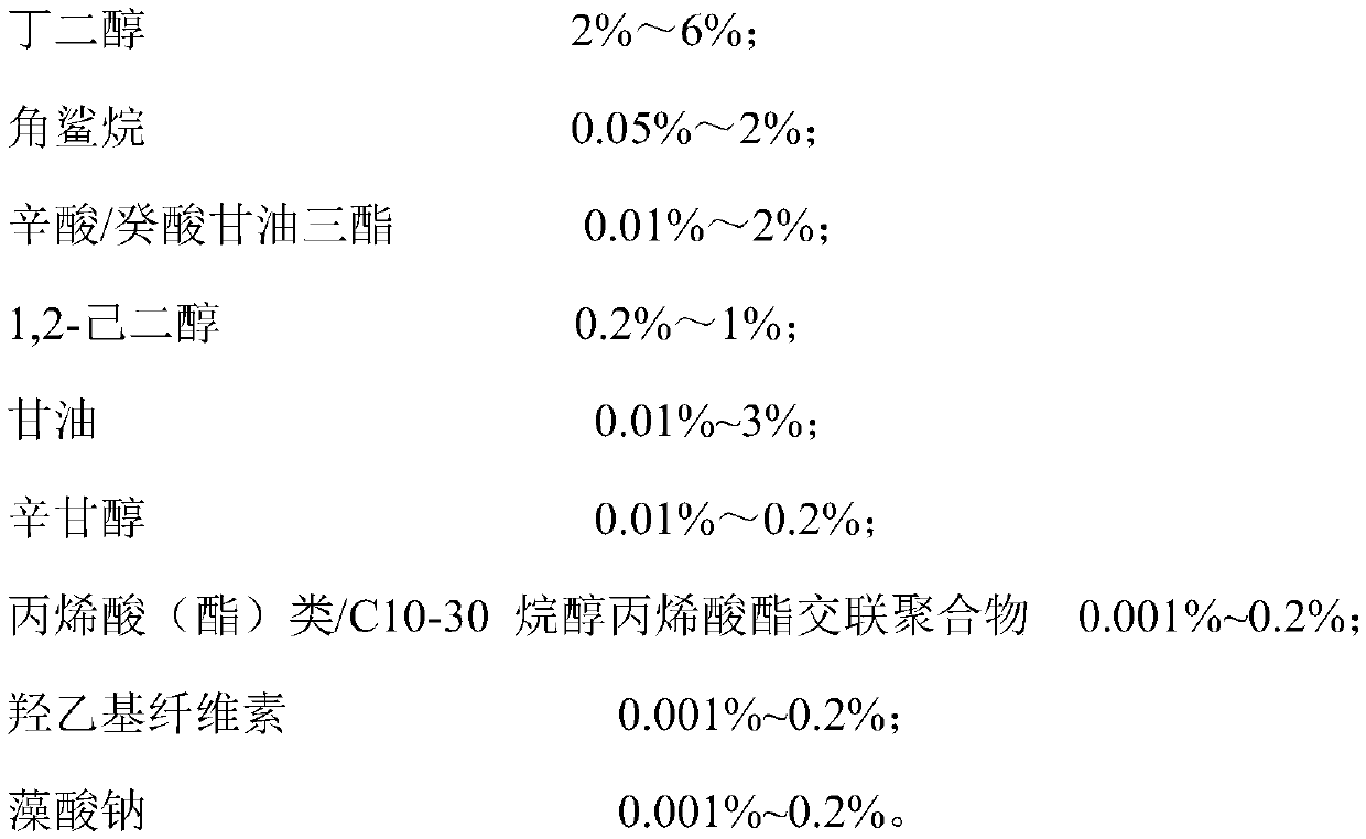 Essence containing soluble collagen and malachite extract and preparation method thereof