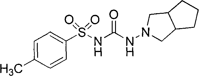 Preparation method of gliclazide