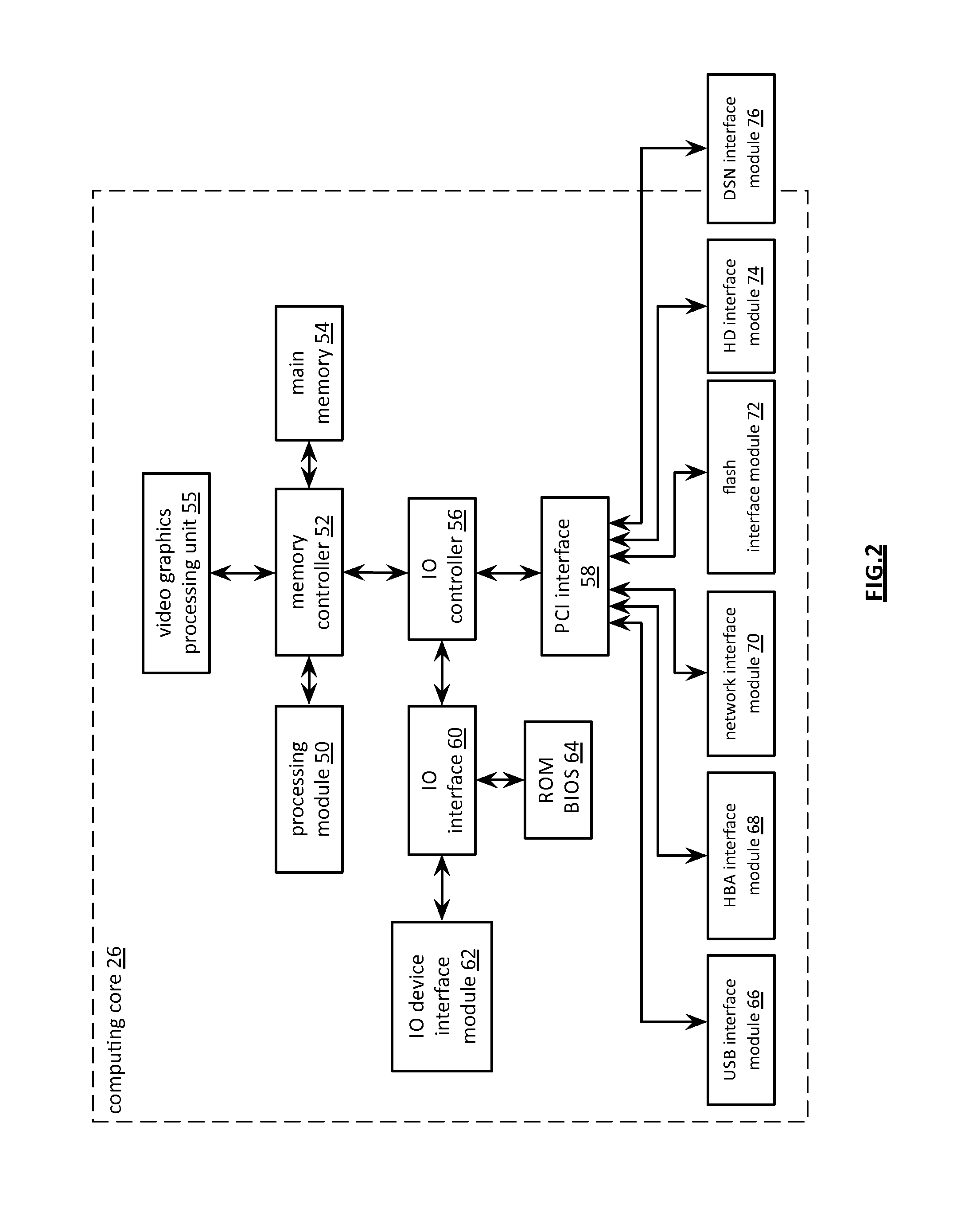 Secure rebuilding of an encoded data slice in a dispersed storage network