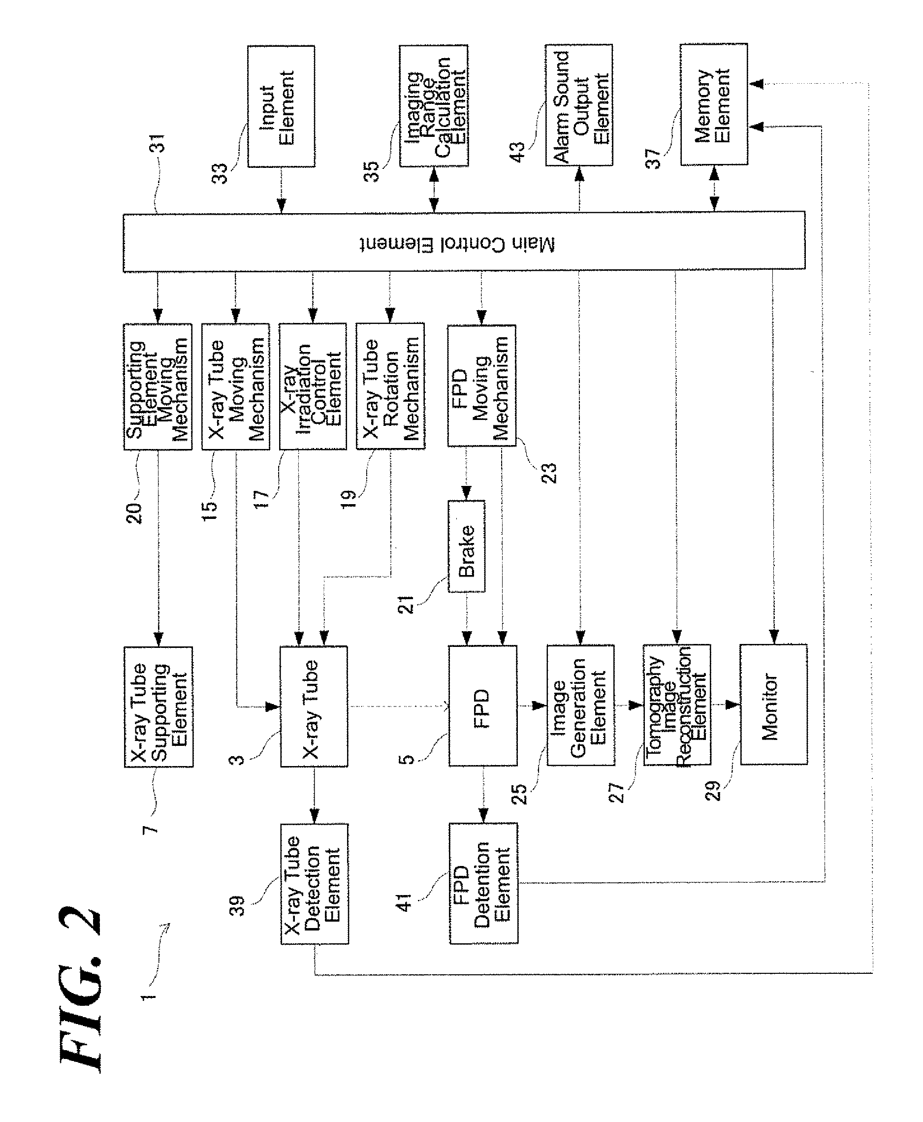 Radiation tomography device