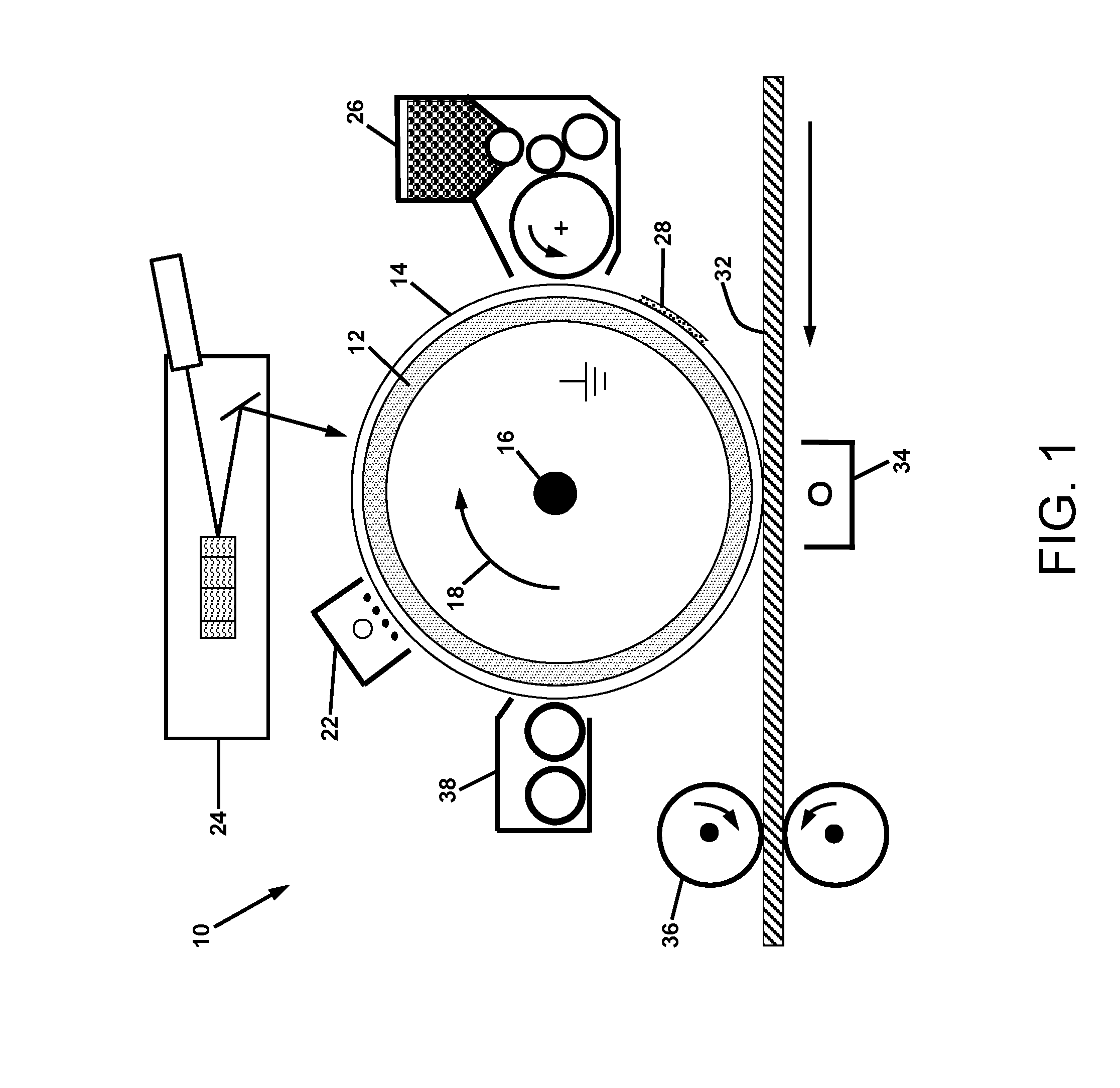 Fabrication of 3D objects via electrostatic powder deposition