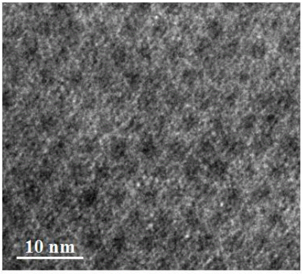 Single-size CsPbX3 perovskite nanocrystalline preparation method