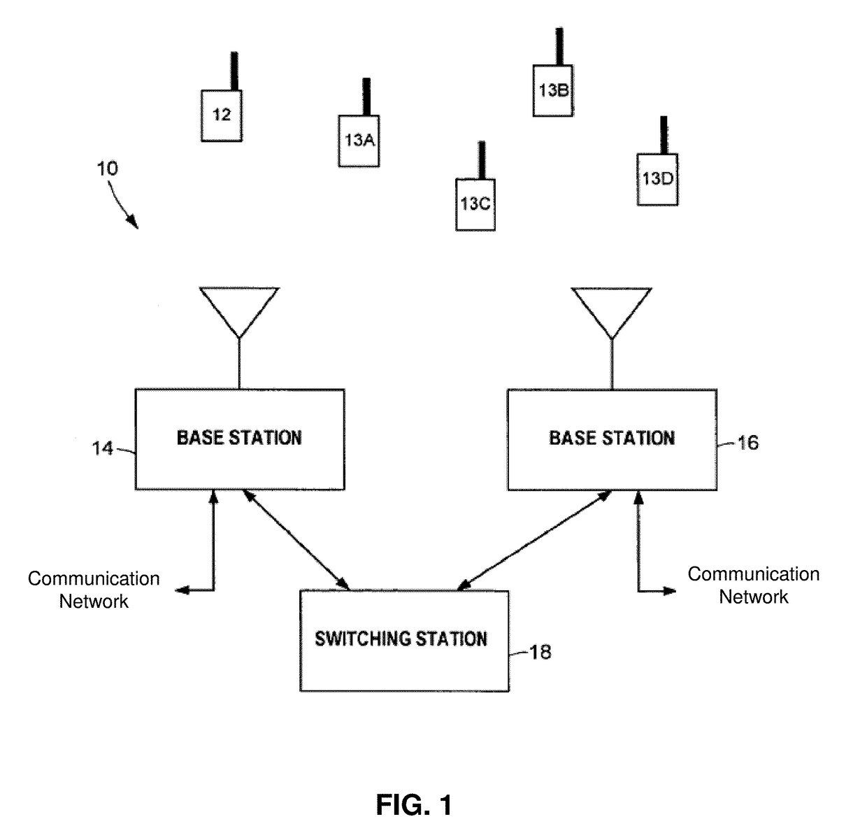 Method and apparatus for mitigating interference in cpri uplink paths