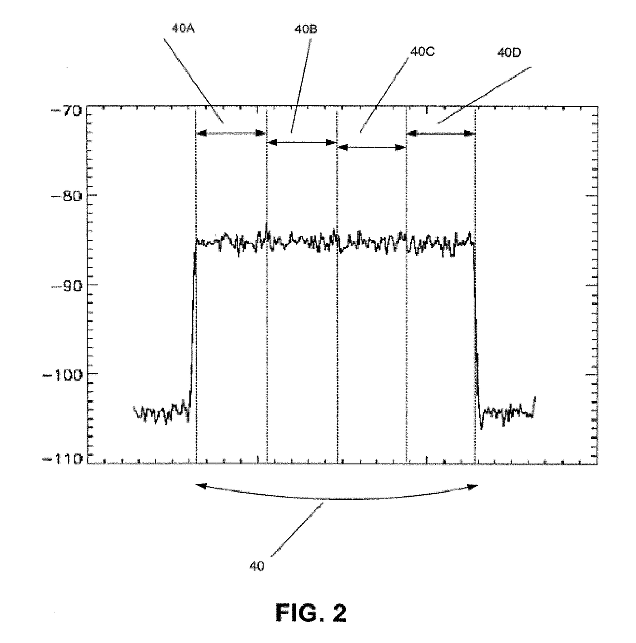 Method and apparatus for mitigating interference in cpri uplink paths