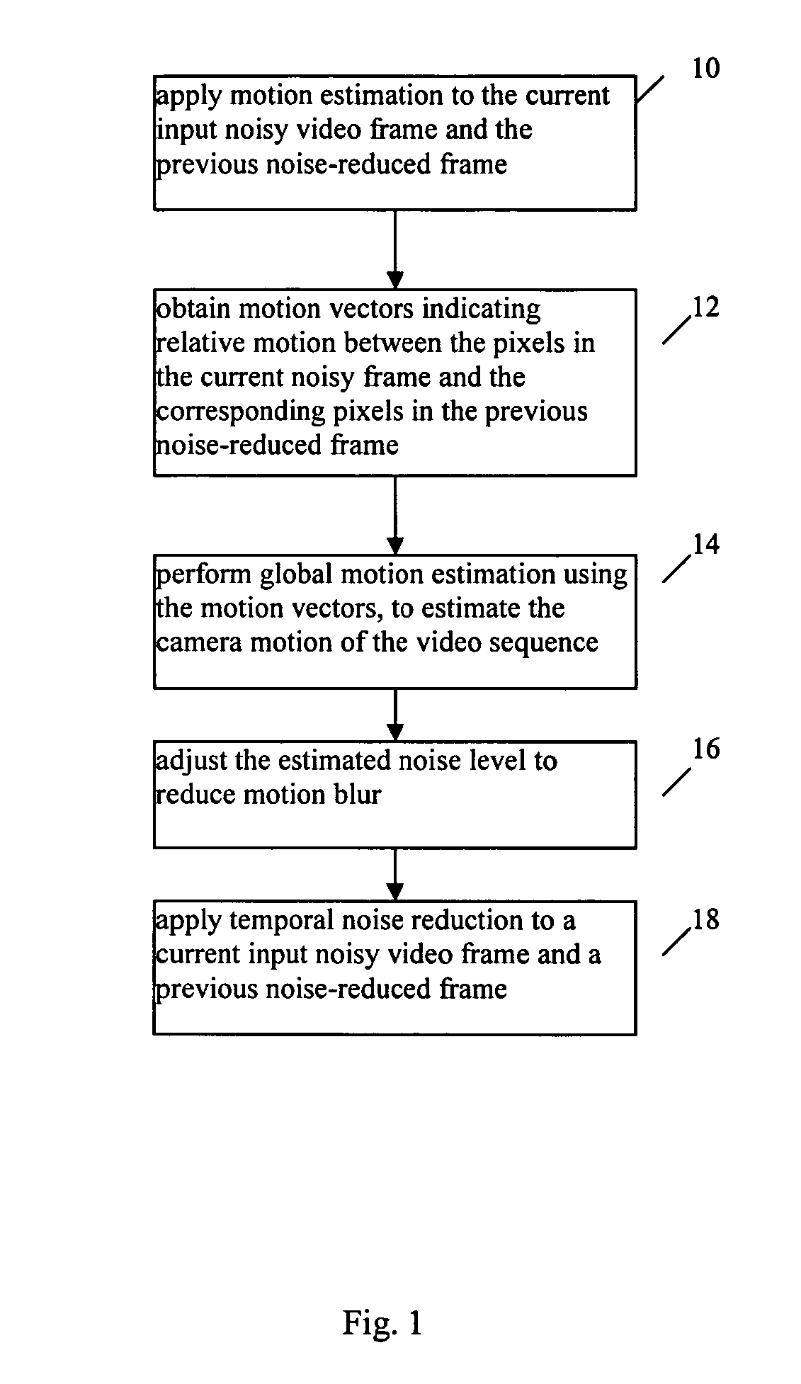 Methods for adaptive noise reduction based on global motion estimation