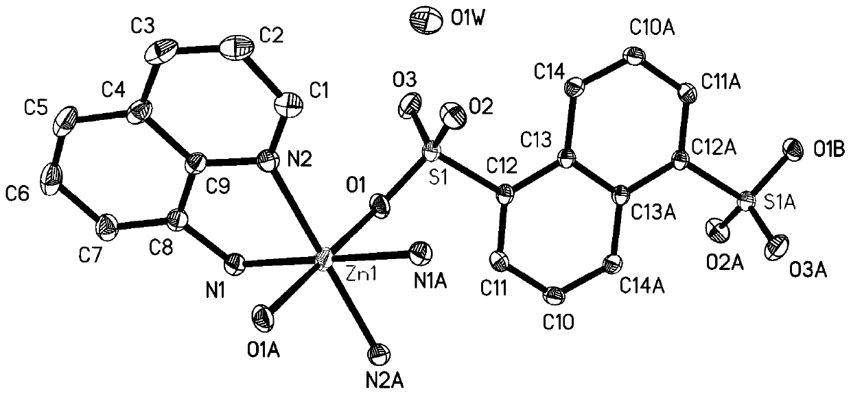 Sulfonic acid zinc metal organic complex and application thereof