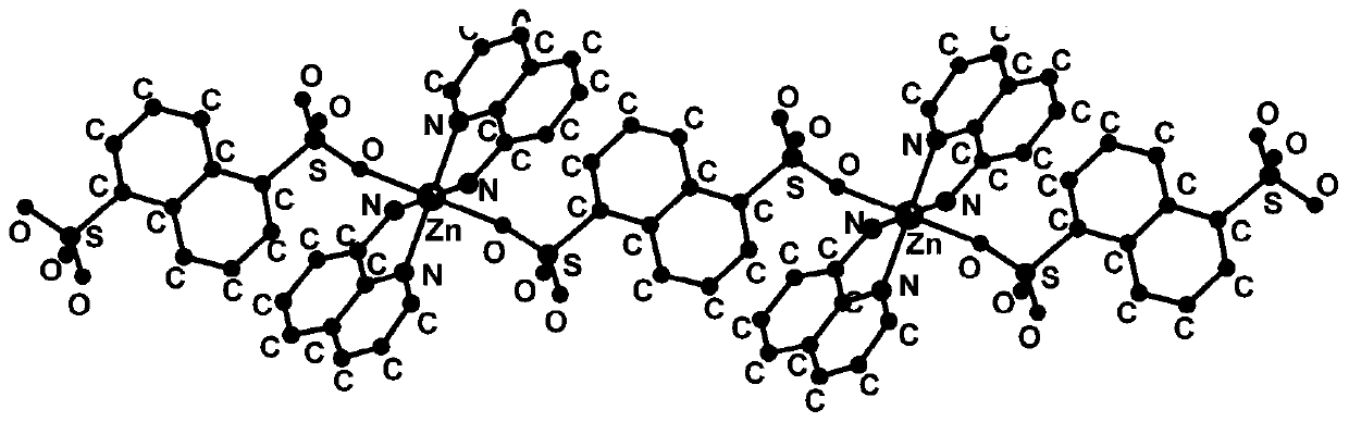 Sulfonic acid zinc metal organic complex and application thereof