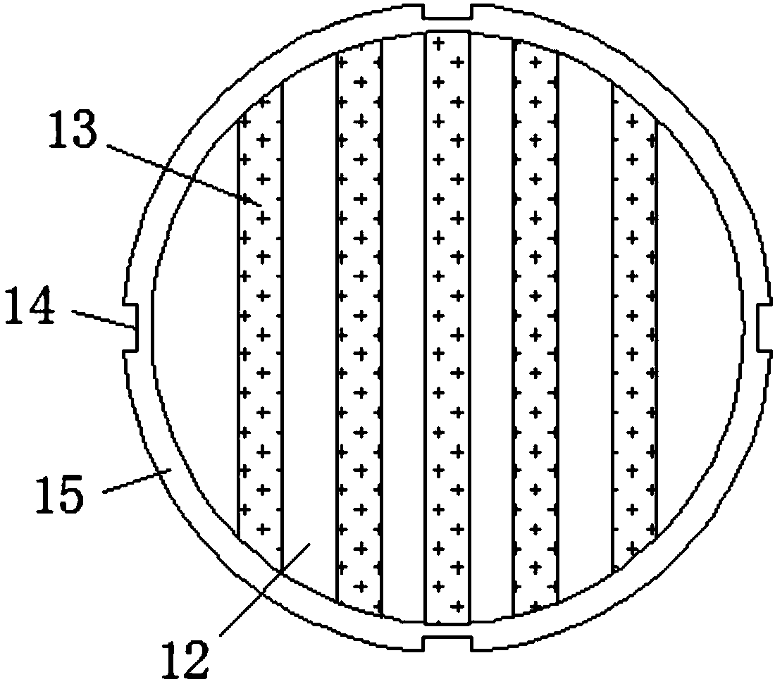 Dry fermentation device of straw