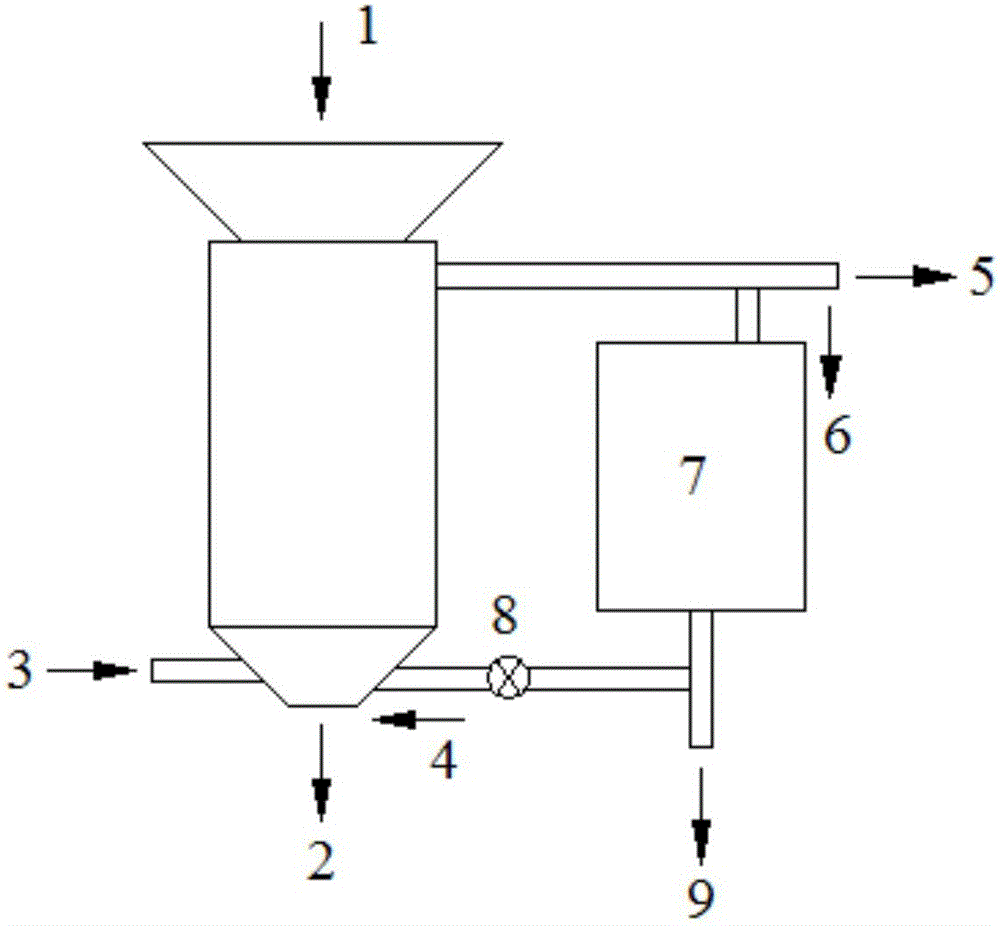 Preparation method of special half-dried flour for physalis alkekengi rice noodles