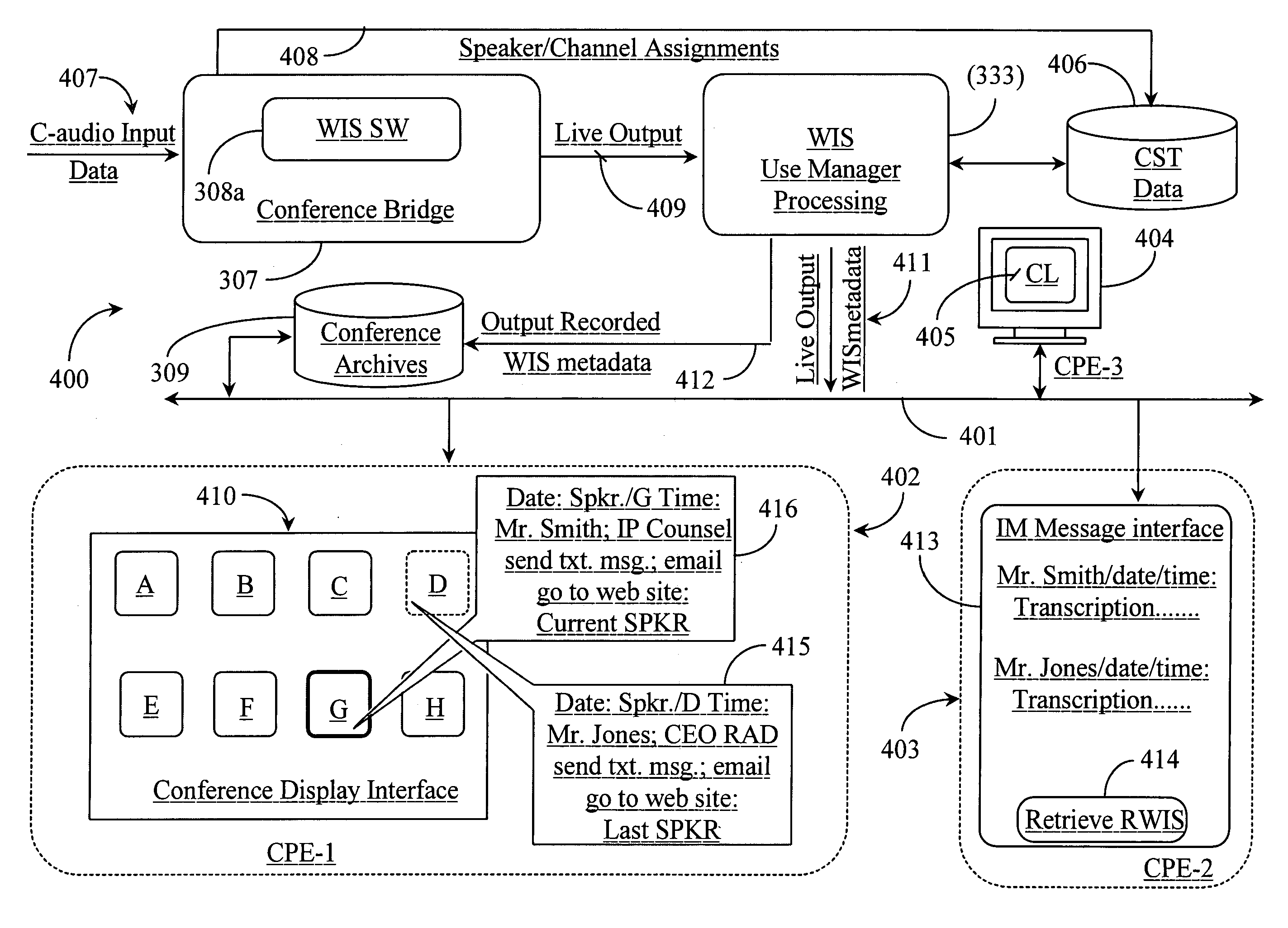 System and methods for enabling applications of who-is-speaking (WIS) signals