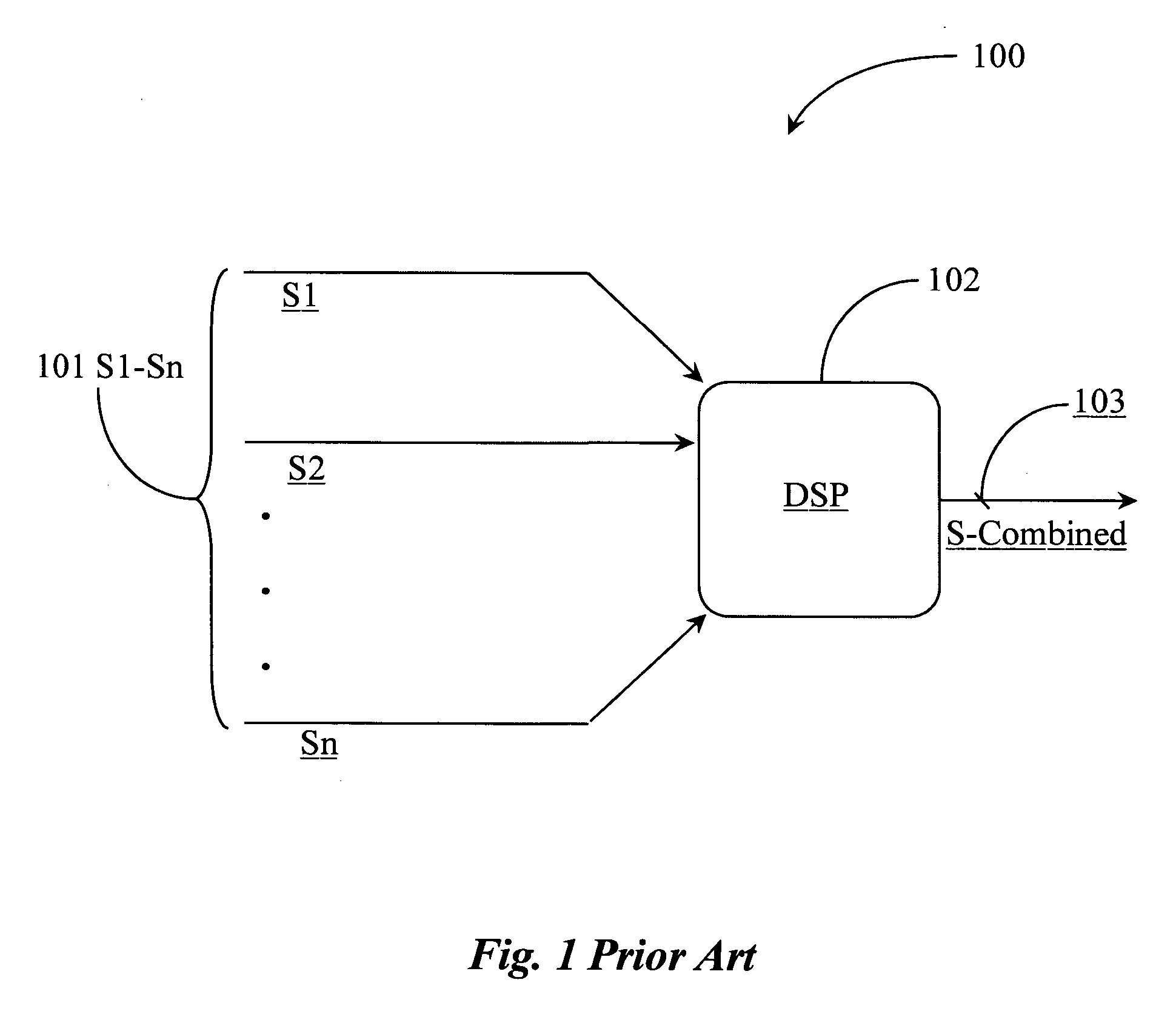 System and methods for enabling applications of who-is-speaking (WIS) signals