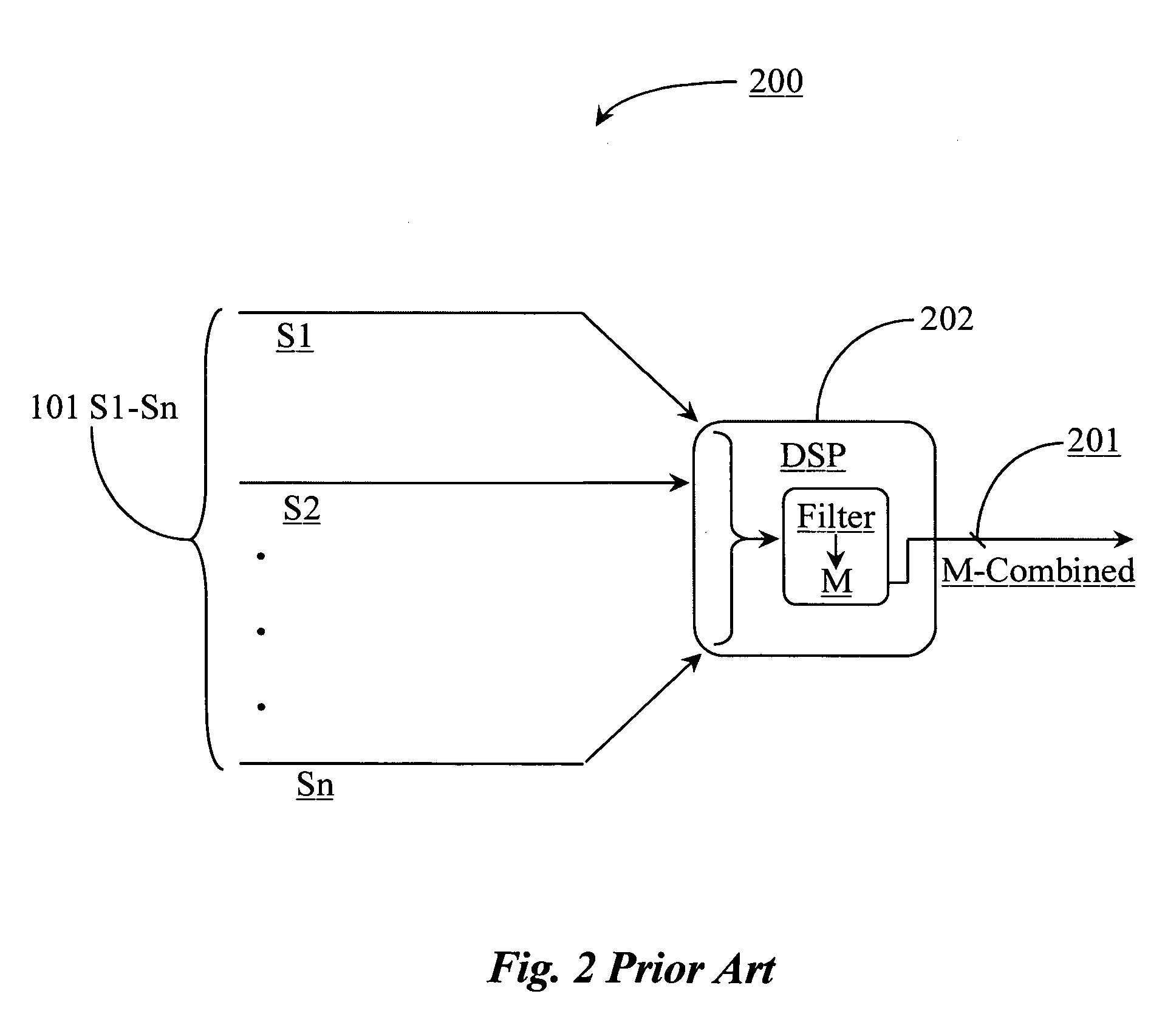 System and methods for enabling applications of who-is-speaking (WIS) signals