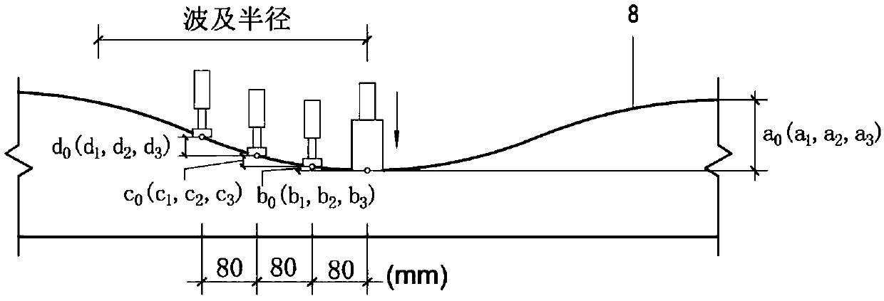 Mattress fitting degree quantitative test device and method and evaluation method