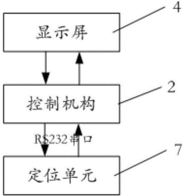 Seal monitoring device