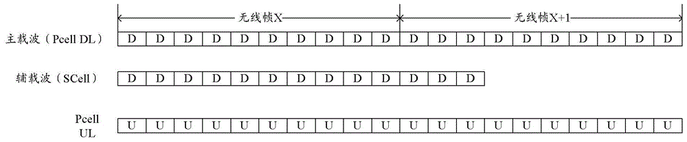 Method and device of realizing data transmission