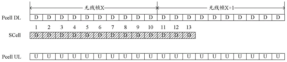 Method and device of realizing data transmission