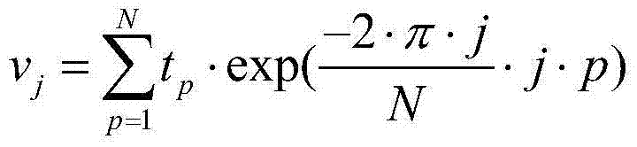 Robustness feature description method for images with noise